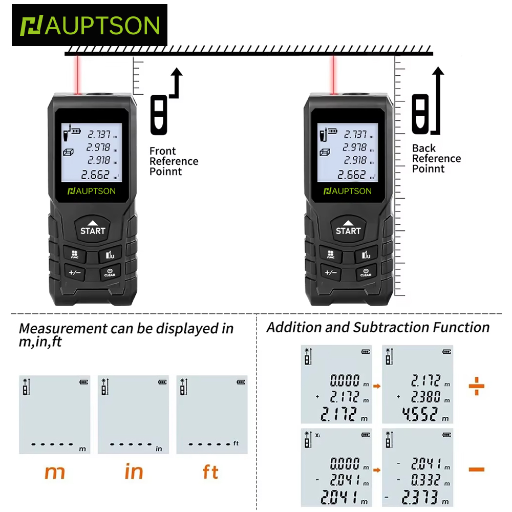 HAUPTSON pengukur jarak Laser, - Industrial Laser Rangefinder ulasan dan harga