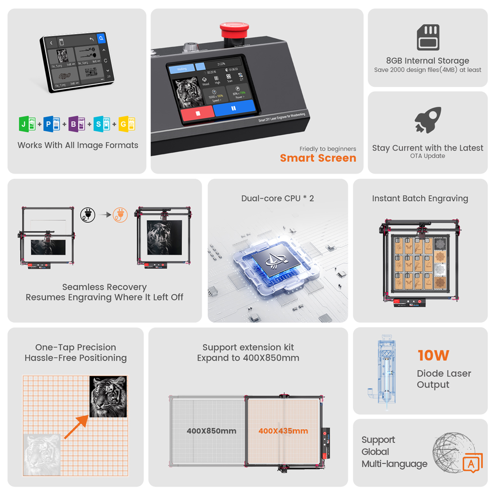AlgoLaser KIT DIY MK2 Laser pe - Industrial Laser Removal ulasan dan harga