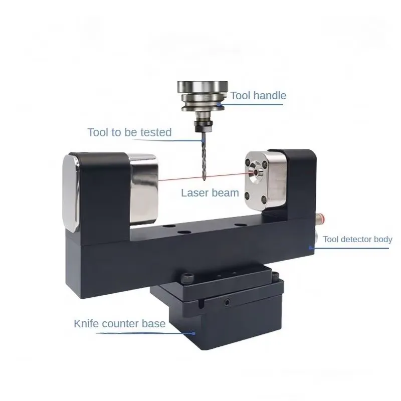 Alat Pengatur Kompensasi untuk - Cnc Milling Machine ulasan dan harga