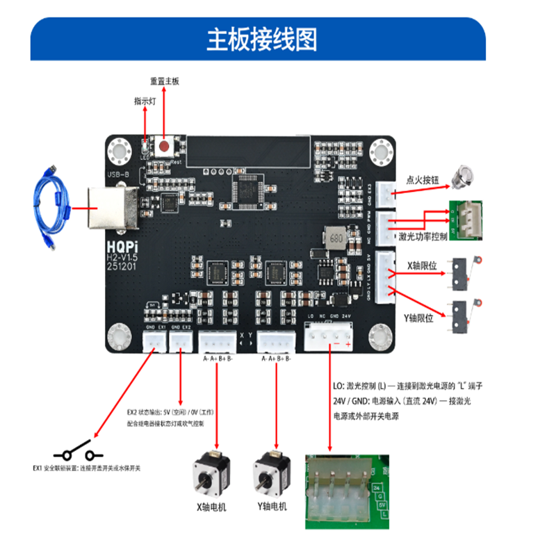 Pengontrol Laser CO2 Cloudray  - Laser Controller Board ulasan dan harga