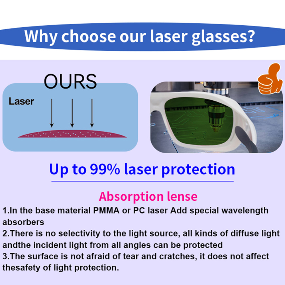 OD7+ Kacamata Safety Laser Kac - Industrial Laser Removal ulasan dan harga