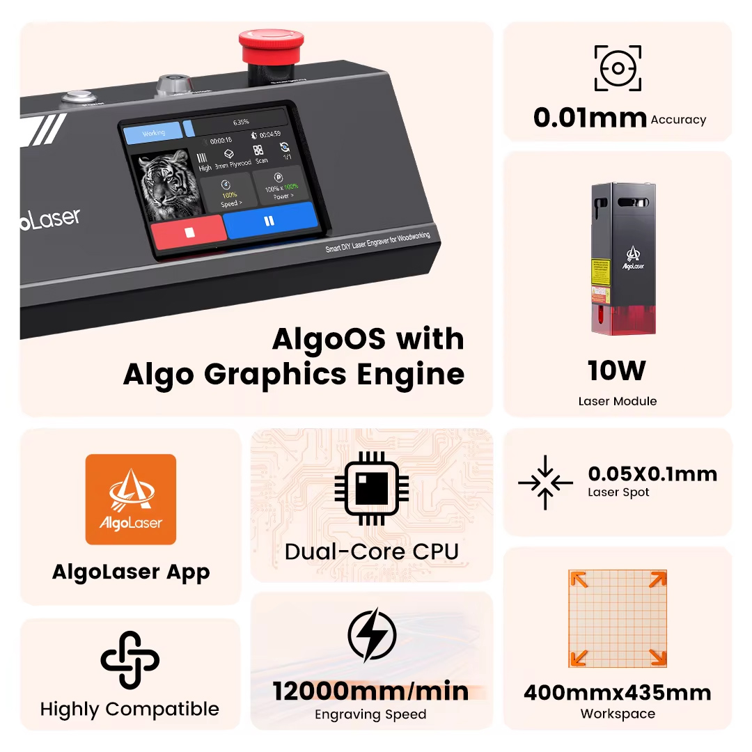 Mesin Pemotong Laser CNC Algol - Industrial Laser Removal ulasan dan harga