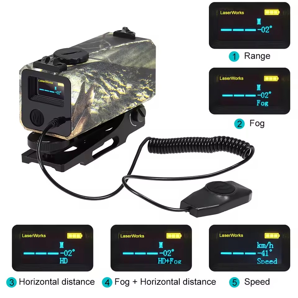 Pencari jarak otomatis Laser M - Industrial Laser Rangefinder ulasan dan harga